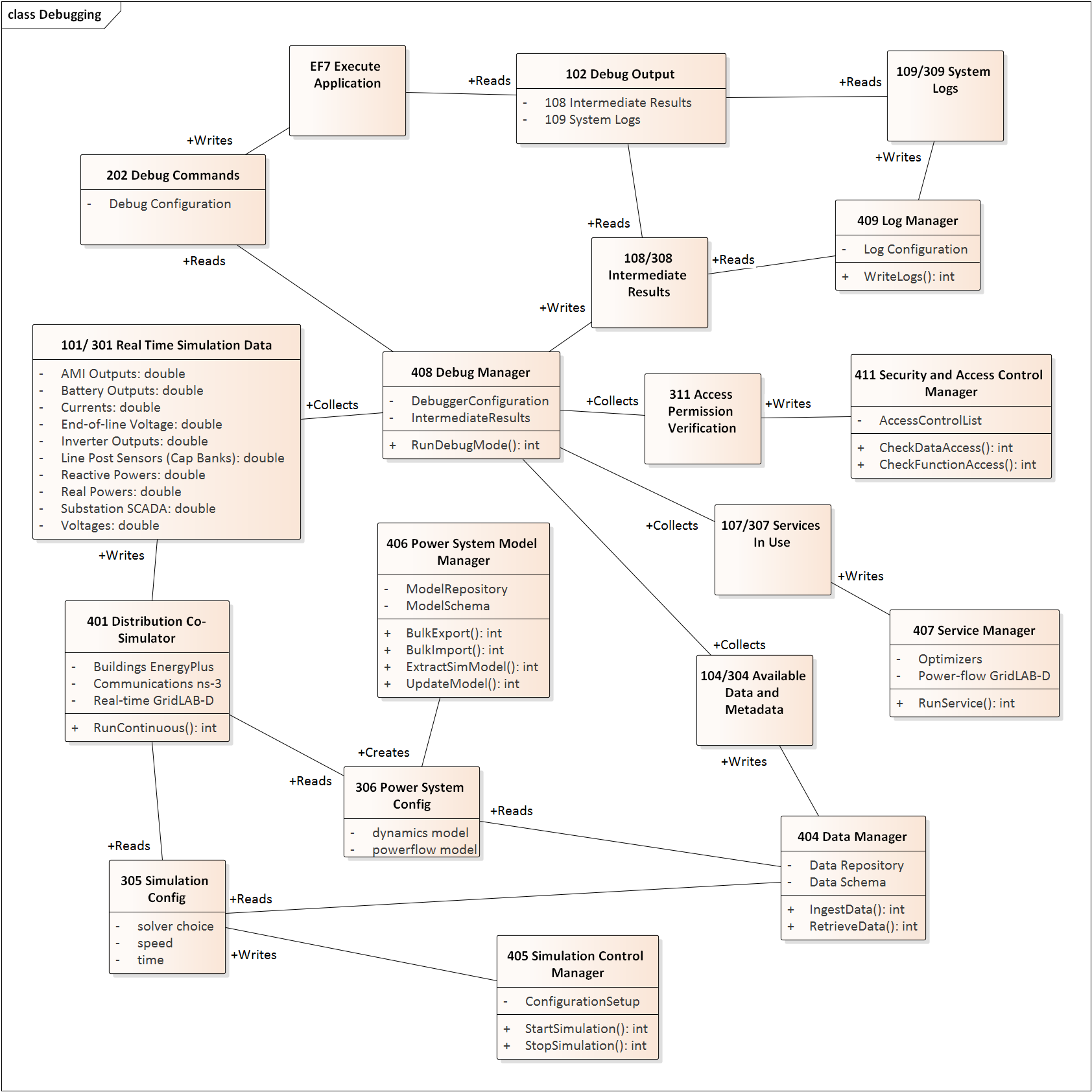 uml_image4
