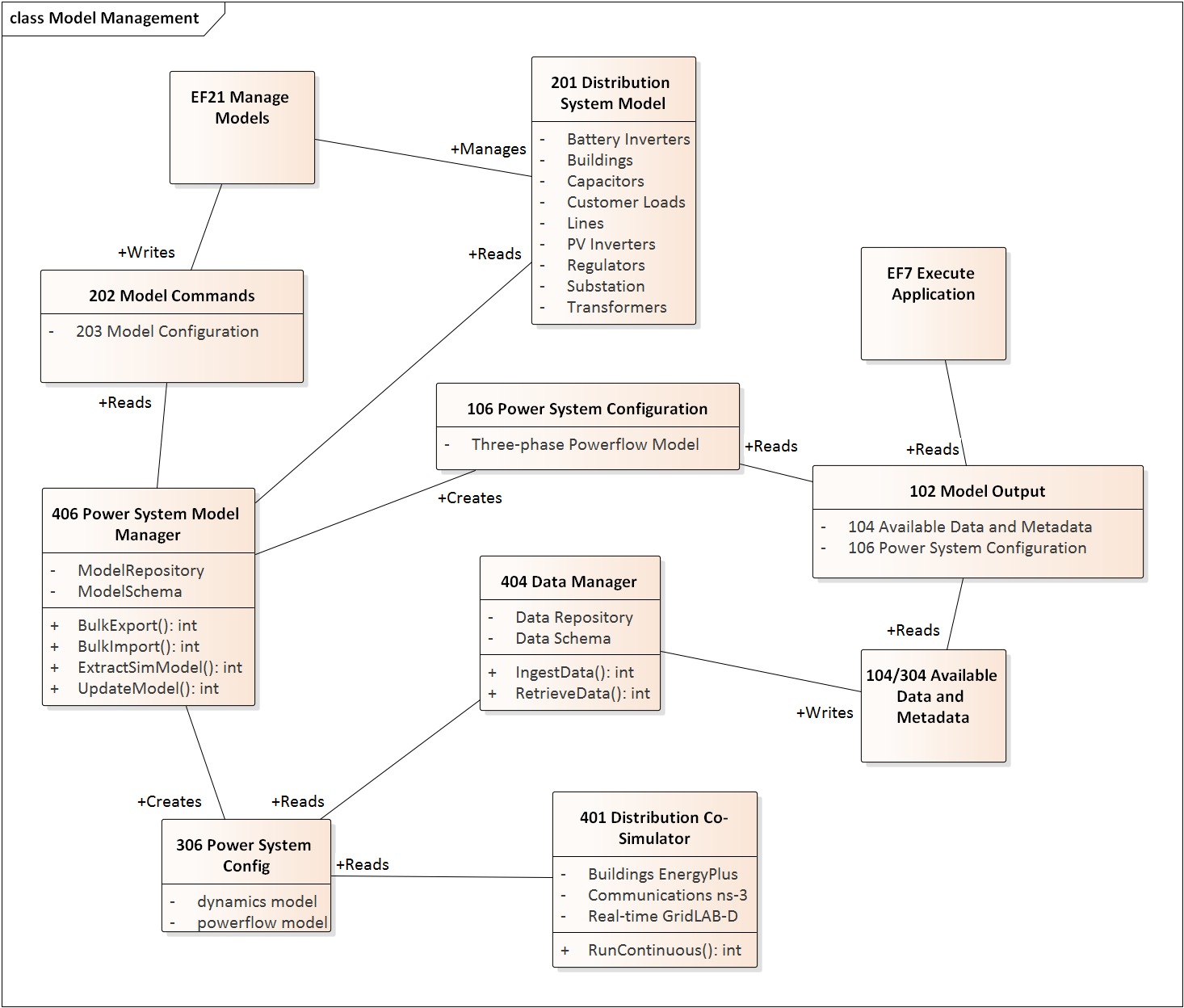 uml_image2