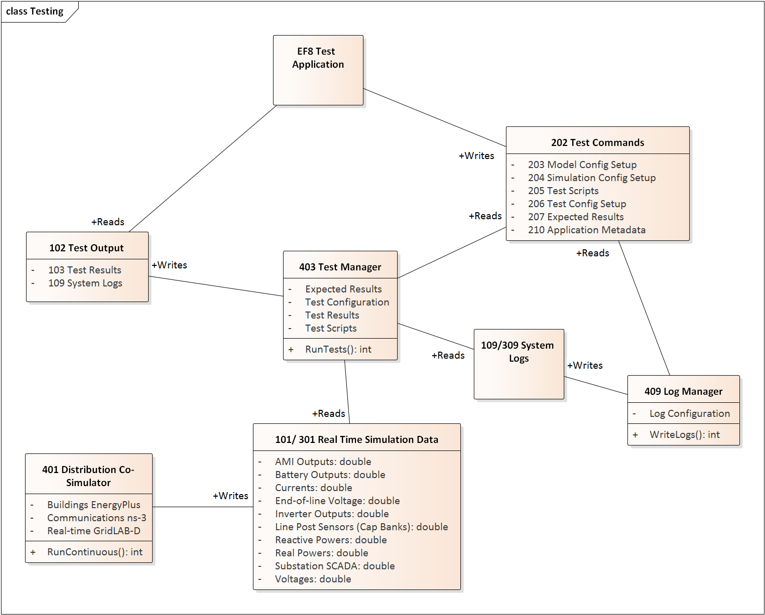 uml_image3